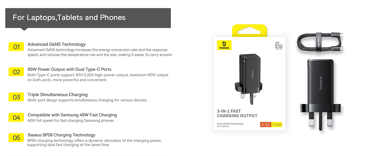 Baseus GaN5 Pro 65W 3 Port Fast Charger